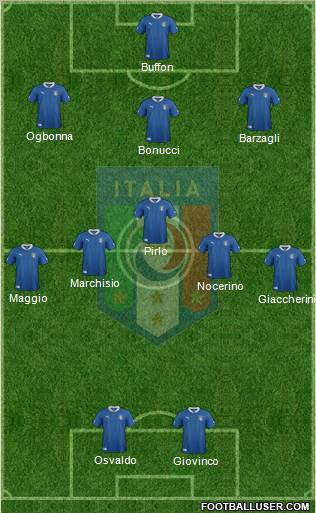 Italy Formation 2012