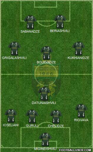 FC Kutaisi-Torpedo Formation 2012