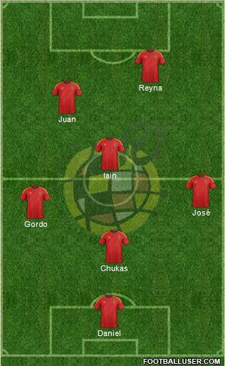 Spain Formation 2012