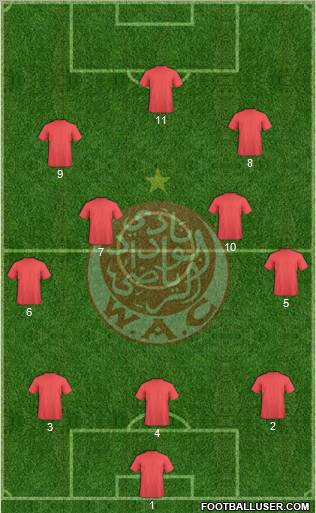 Wydad Athletic Club football formation