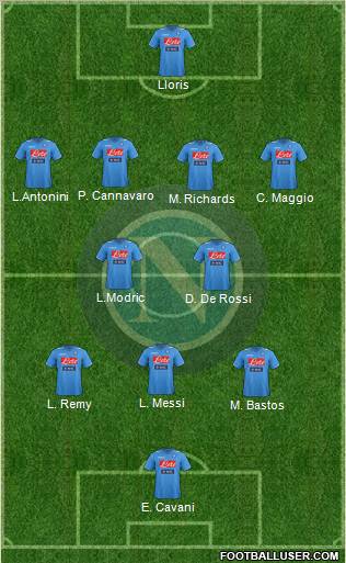 Napoli Formation 2012
