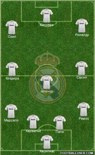 Real Madrid C.F. Formation 2012