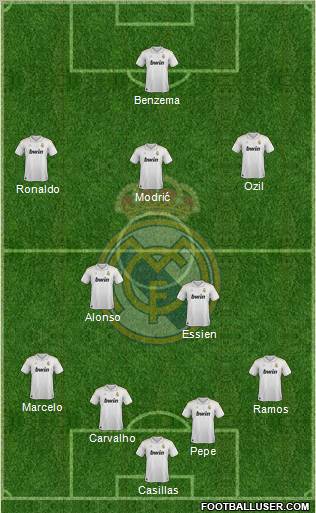 Real Madrid C.F. Formation 2012