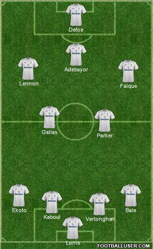 Tottenham Hotspur Formation 2012