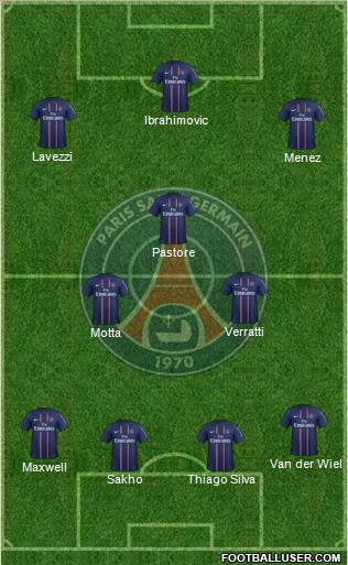 Paris Saint-Germain Formation 2012