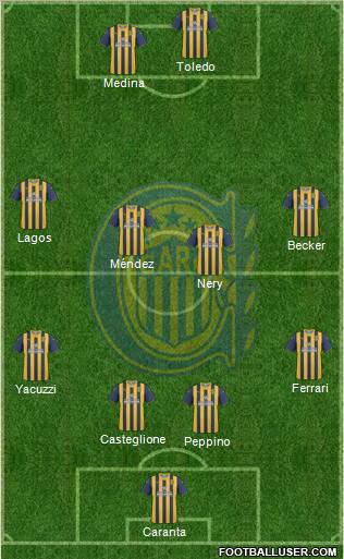 Rosario Central Formation 2012