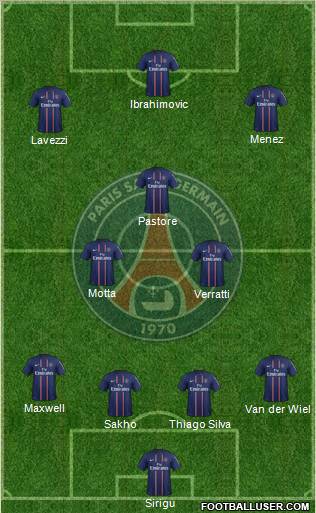 Paris Saint-Germain Formation 2012
