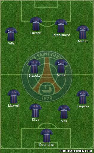 Paris Saint-Germain Formation 2012