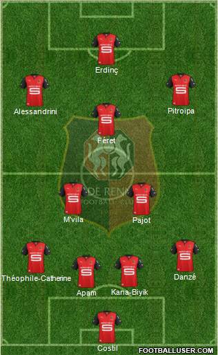 Stade Rennais Football Club Formation 2012