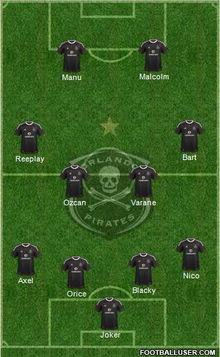 Orlando Pirates Formation 2012