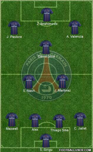 Paris Saint-Germain Formation 2012