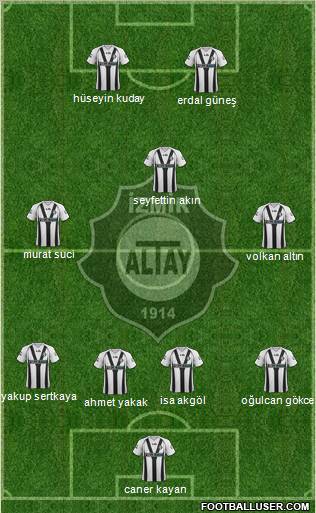 Altay Formation 2012