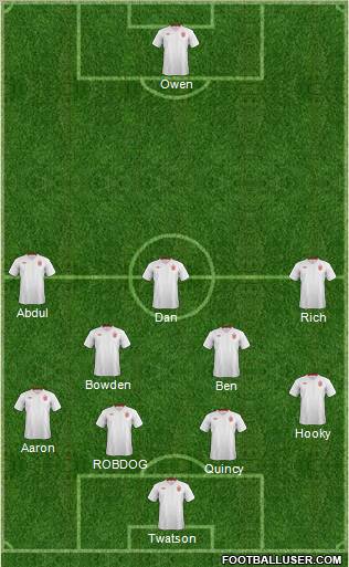 England Formation 2012