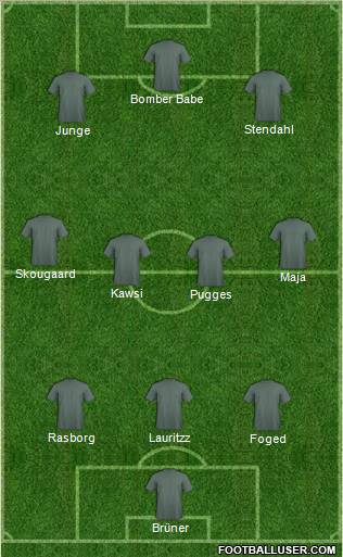 Dream Team Formation 2012
