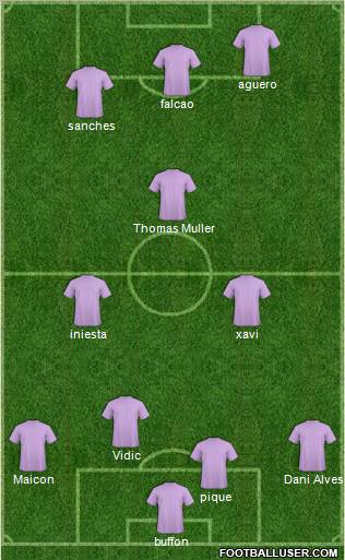 Champions League Team Formation 2012