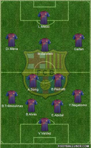 F.C. Barcelona Formation 2012