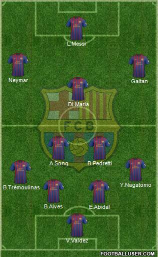 F.C. Barcelona Formation 2012