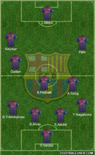 F.C. Barcelona Formation 2012