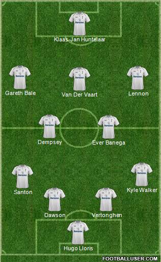 Tottenham Hotspur Formation 2012