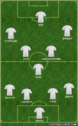 World Cup 2010 Team Formation 2012