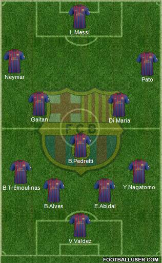 F.C. Barcelona Formation 2012