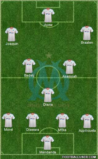 Olympique de Marseille Formation 2012
