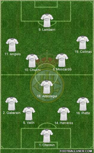 Real Unión de Irún Formation 2012