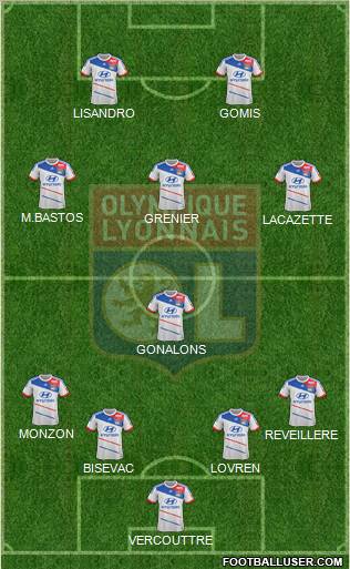 Olympique Lyonnais Formation 2012