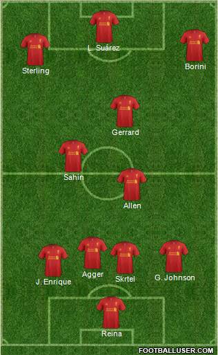 Liverpool Formation 2012