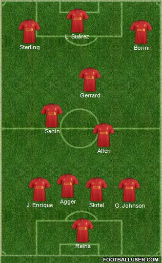 Liverpool Formation 2012