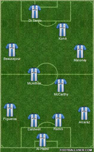 Wigan Athletic Formation 2012