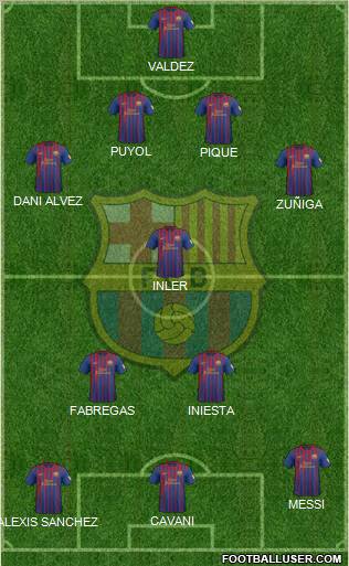 F.C. Barcelona Formation 2012