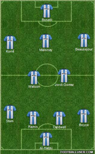 Wigan Athletic Formation 2012