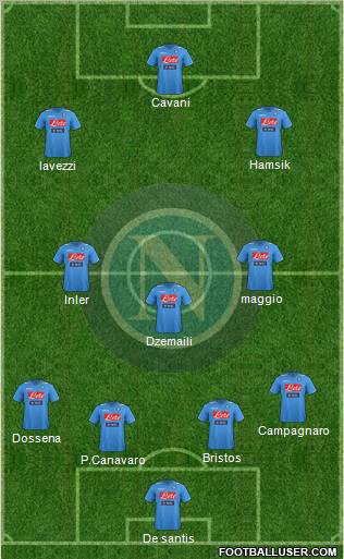 Napoli Formation 2012