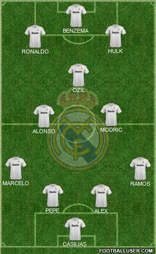 Real Madrid C.F. Formation 2012