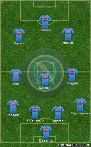 Napoli Formation 2012