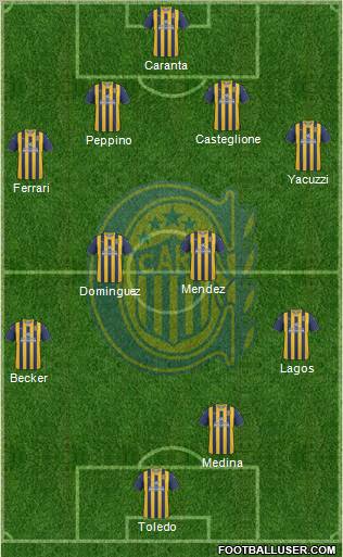Rosario Central Formation 2012