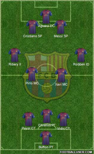 F.C. Barcelona Formation 2012