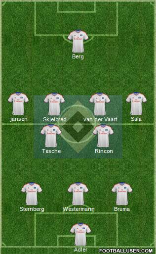 Hamburger SV Formation 2012