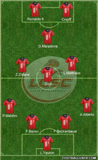 LOSC Lille Métropole 4-3-1-2 football formation