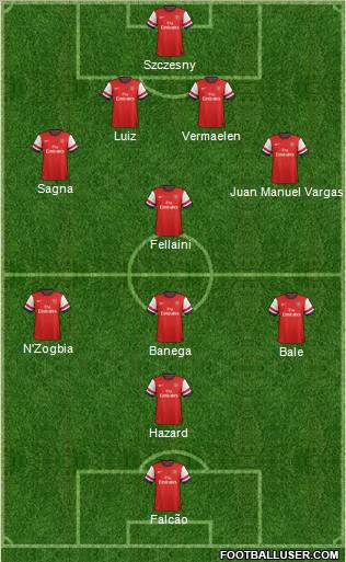 Arsenal Formation 2012