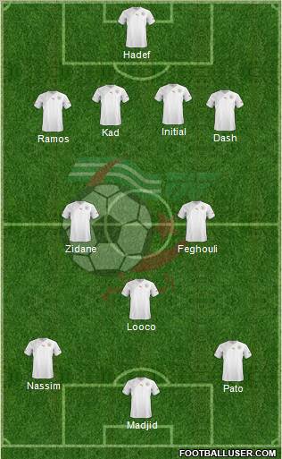 Algeria Formation 2012