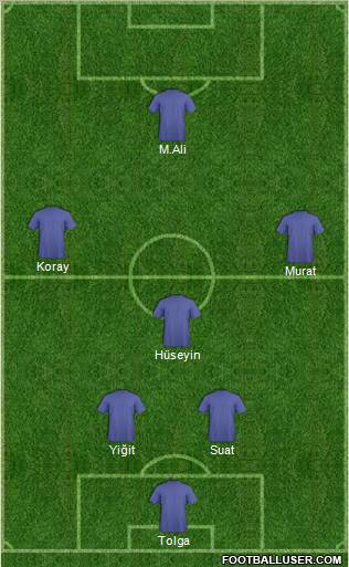 Champions League Team Formation 2012