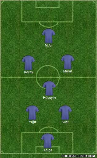Champions League Team Formation 2012