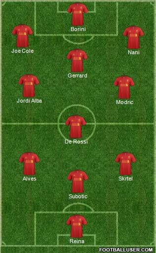 Liverpool Formation 2012