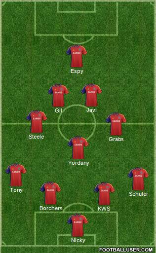 Real Salt Lake Formation 2012