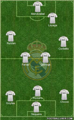 Real Madrid C.F. Formation 2012
