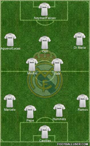 Real Madrid C.F. Formation 2012