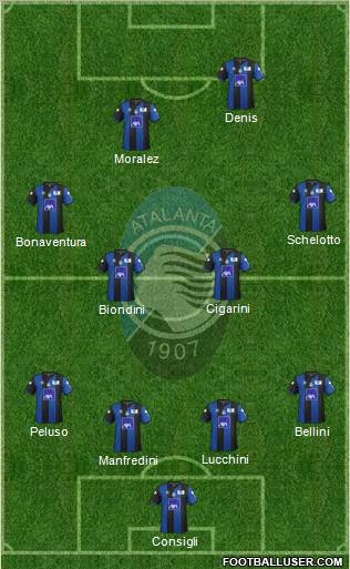 Atalanta Formation 2012