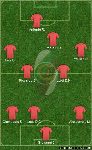Chieti Formation 2012